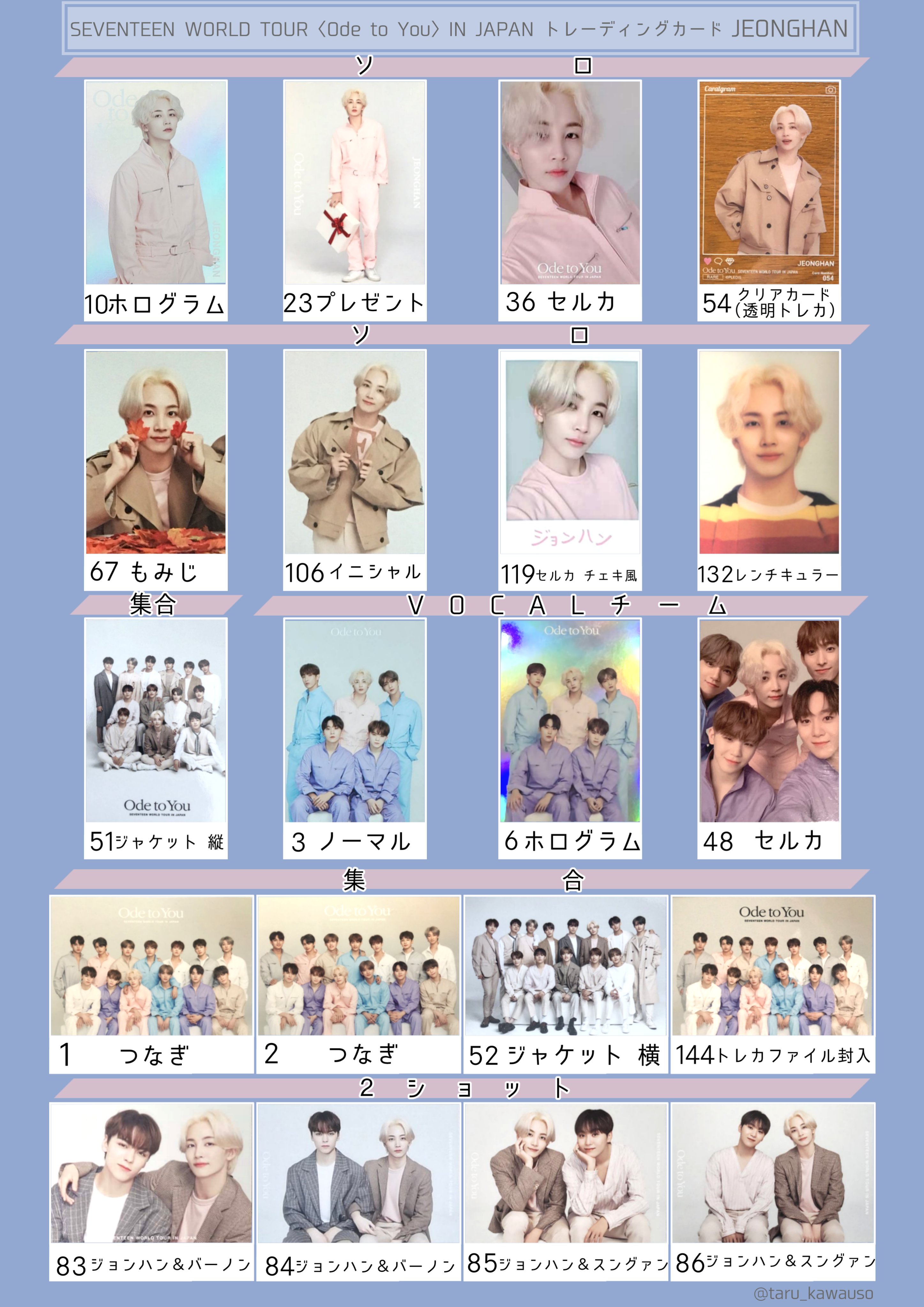 SEVENTEEN ジョンハントレカ