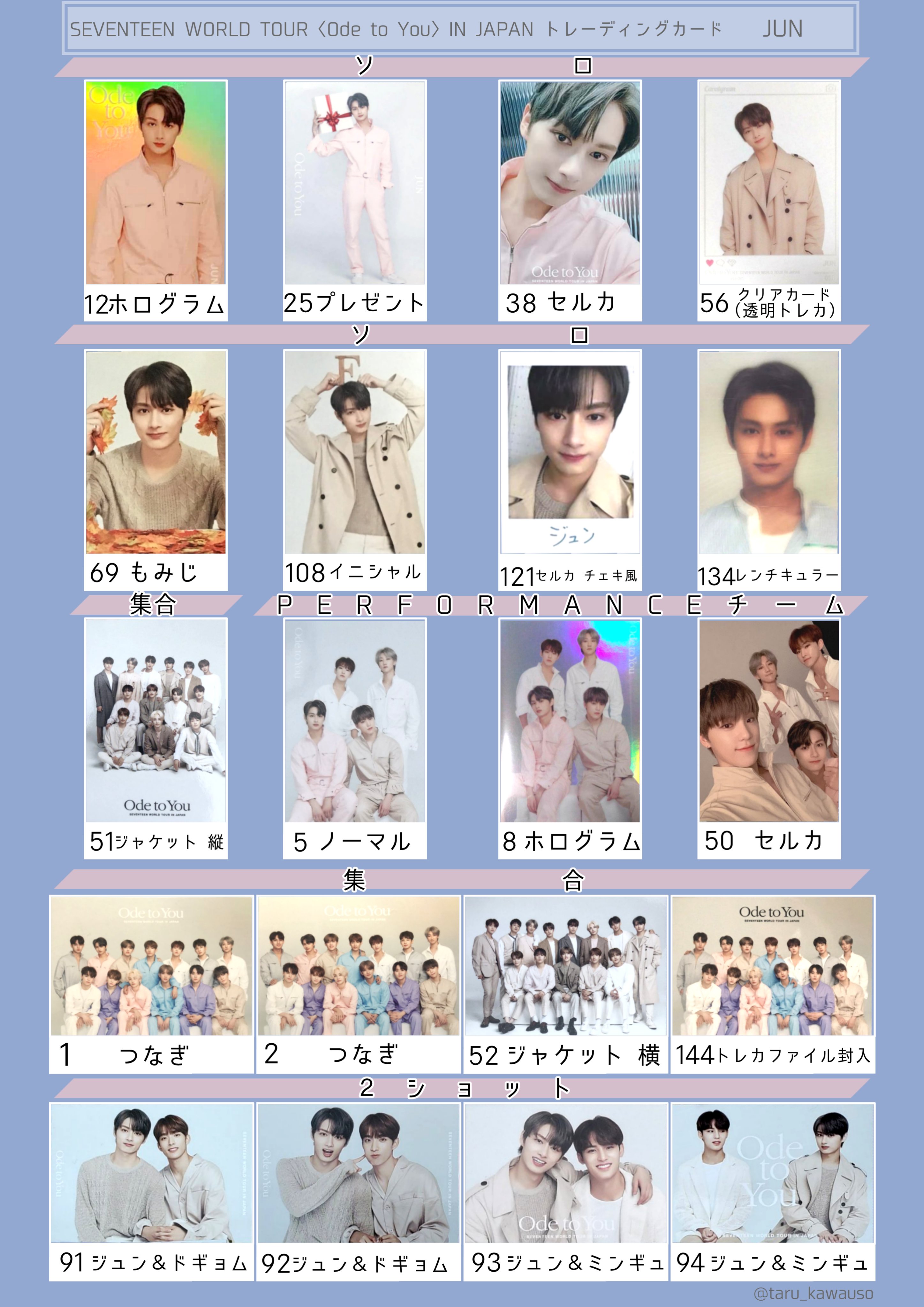 SEVENTEEN Ode to You 丸けれ トレカ SEVENTEEN Ode to You 丸けれ トレカ