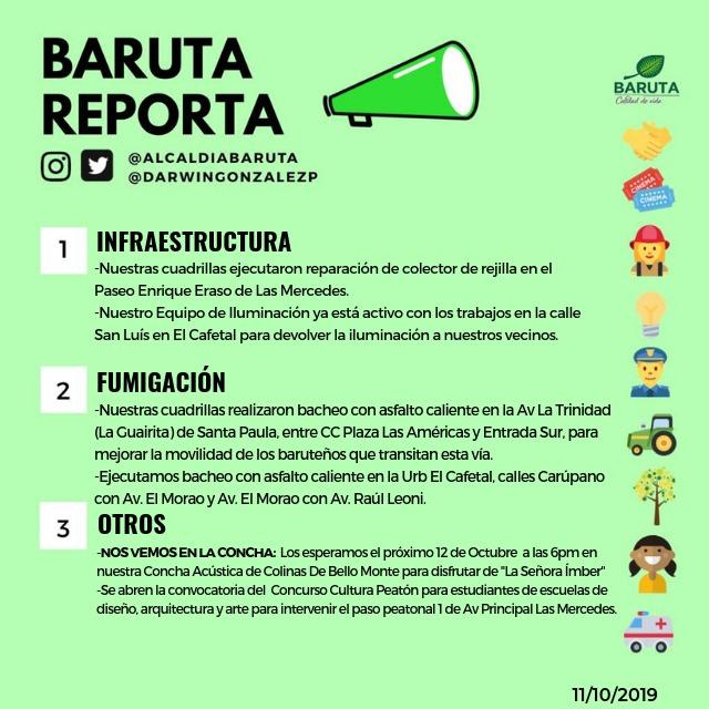 BarutaReporta's tweet photo. #BarutaReporta todas las actividades que nuestro equipo realiza para mantener tu #CalidadDeVida https://t.co/KxEw9FuoZQ