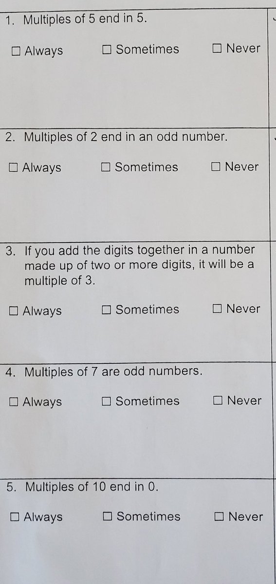 MrWhitsClass's tweet image. At PLC today, teachers are collaborating  and learning about how to refine their Math learning intentions, designing tasks that support this, and using evidence to rank our top priorities to improve student outcomes in our SDP! #CBECambrian #Cbemath #WeareCBE