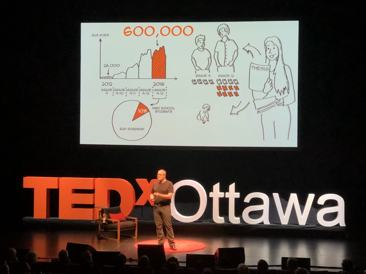 SustainableDan's tweet photo. After months of practice and one false start on stage 🤦🏻‍♂️, I did my best to describe the impact free high school bus passes, transit orientation &amp; school field trip passes have had on our students &amp; community as a whole. https://t.co/NvyFOKTA5x