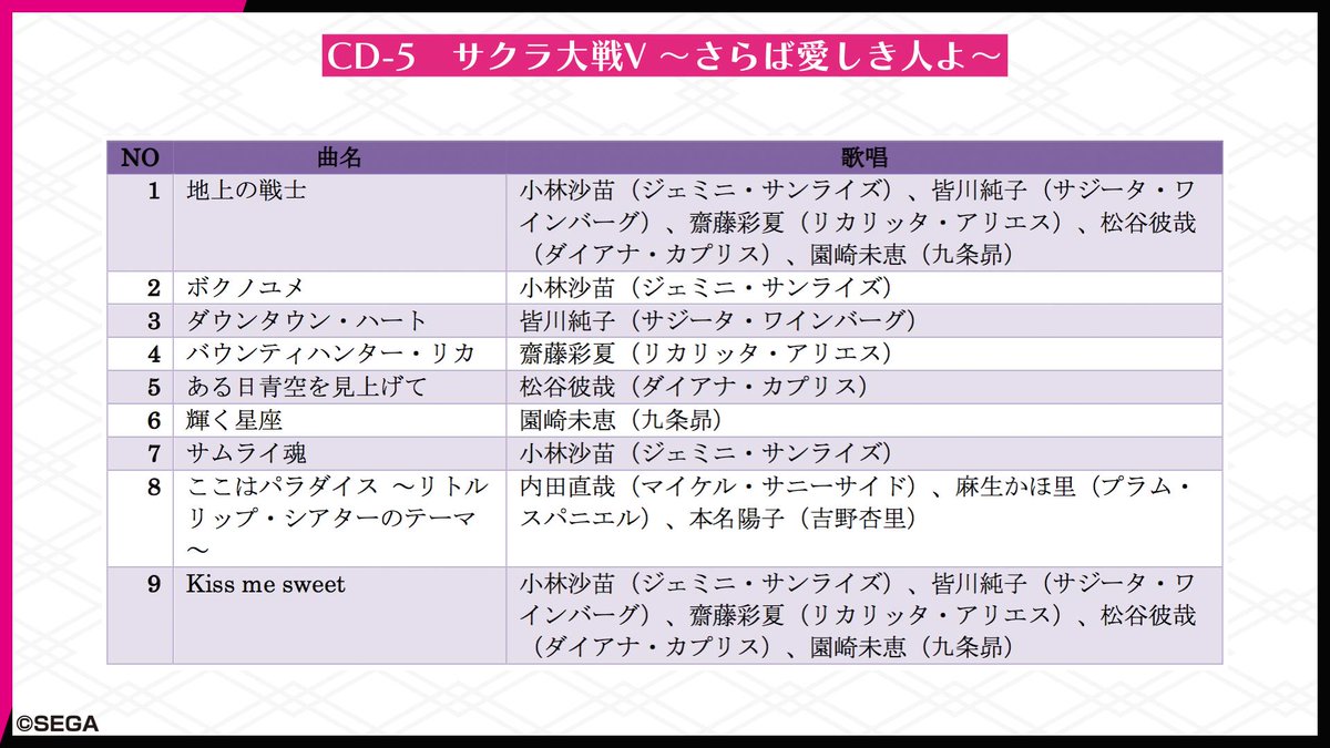 サクラ大戦公式 Sega 初回限定版 Cd 4 6の収録曲です 新サクラ大戦 サクラ大戦