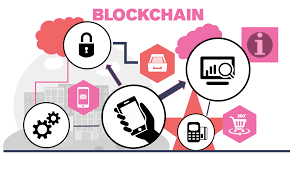 LearnAndShine's tweet photo. Learn the future #technology...Enroll yourself and Make a career in the most upcoming Domain.
Contact Us-8792869002
https://t.co/v1RdMLlnoM
#blockchain  #corporatetraining #python #mobilemarketing #nicheskills #coporatetraining https://t.co/vinhOEKrWd