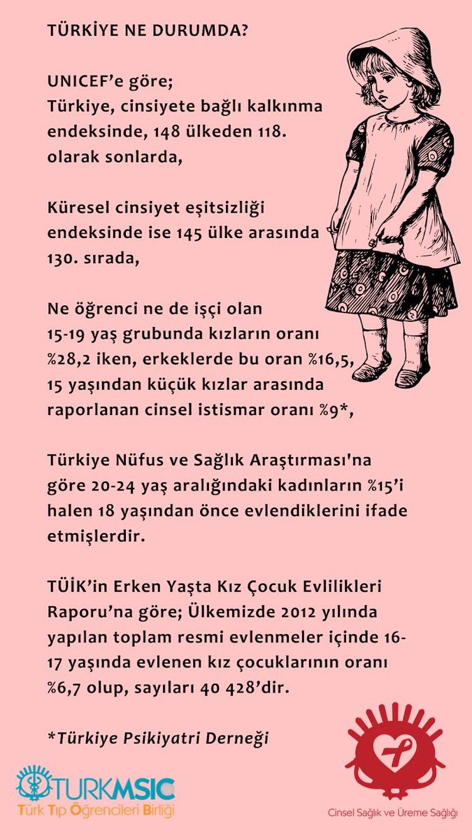 MaltepeTob's tweet photo. #11EkimDünyaKızÇocuklarıGünü https://t.co/YGMB1zMChQ