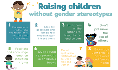 WfacCmr's tweet photo. https://t.co/AOtbDjgAcT is a unit where values are learnt as well as a lot of stereotyping reinforced. Parenting has a great role to enhance the status of the girl child in society. How can parents join the fight 4 rights of the girl child? #dayofthegirl #GenUnlimited @onufemmes https://t.co/VyGi2oV9io