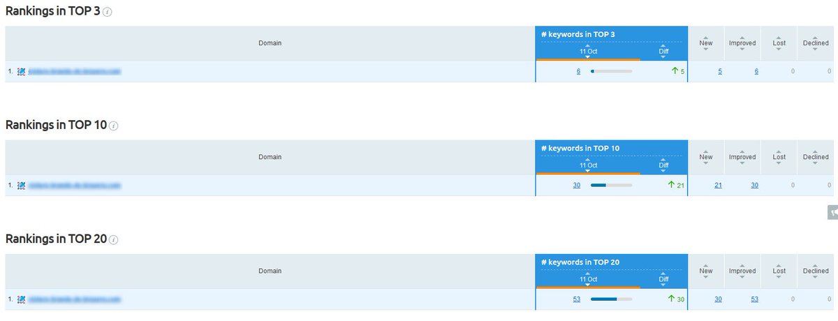 Raphael Doucet tweet media