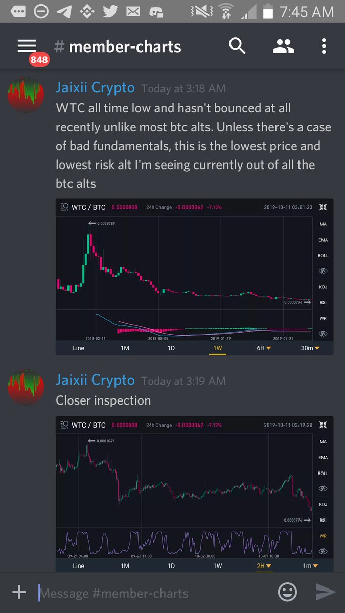 CodingDevTools's tweet photo. $WTC / $BTC Alt trade idea shared in Discord a little while ago. I try to put out an option daily depending on where the market cycle is at.

I hope everyone made profit on the #Crypto increases this week, just don't forget to lock profit after a good run. Live updates returning https://t.co/Q0gNzXomgE