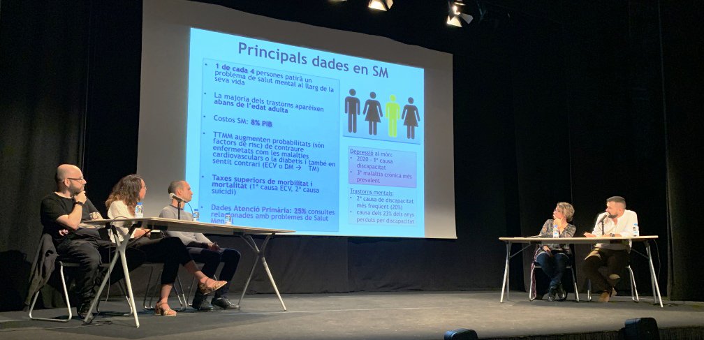 FundacioDrissa's tweet photo. Compartim taula rodona #DiaMundialSalutMental a #Hostalric. Expliquem la raó de ser de Drissa intentant transmetre en primera persona els beneficis que la incorporació laboral té en la salut mental de la persona. Moltes gràcies @iasgirona #Hostalric, #APSAS @vivelloc @univgirona! https://t.co/Am6kh1gMTg