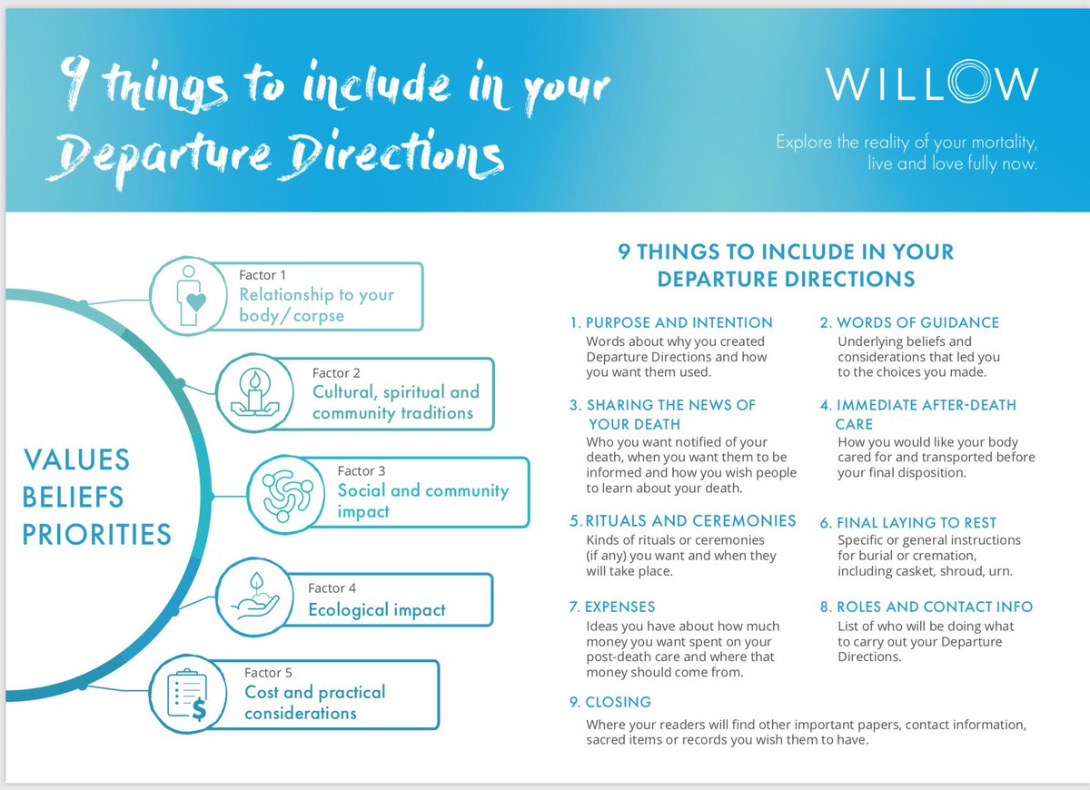 mymemmori's tweet photo. @WillowEoL very kindly (thanks again Michelle) provided us with their 9 things guide on what to include in ‘departure directions’. It makes for some interesting reading, here’s a screen grab but for more information and to download the official PDF version visit their website. https://t.co/SOVVyyWeg3