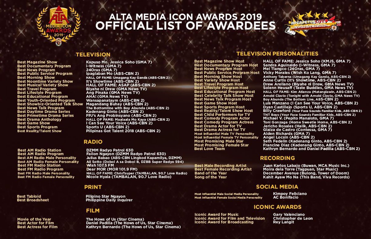 GDC_Dreamers's tweet photo. Best Drama Actress for TV 
Glaiza De Castro “Contessa” @gmanetwork 
Congrats @glaizaredux 
#AltaMediaIconAwards 2019

https://t.co/uzyNeME3PR https://t.co/o8w2Rnua9r