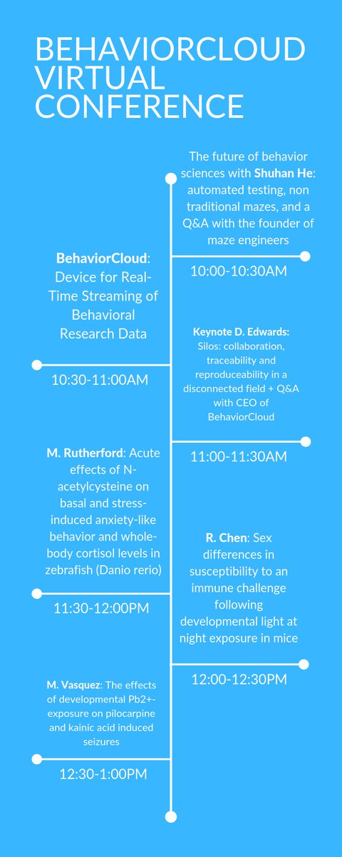 behaviorcloud tweet picture