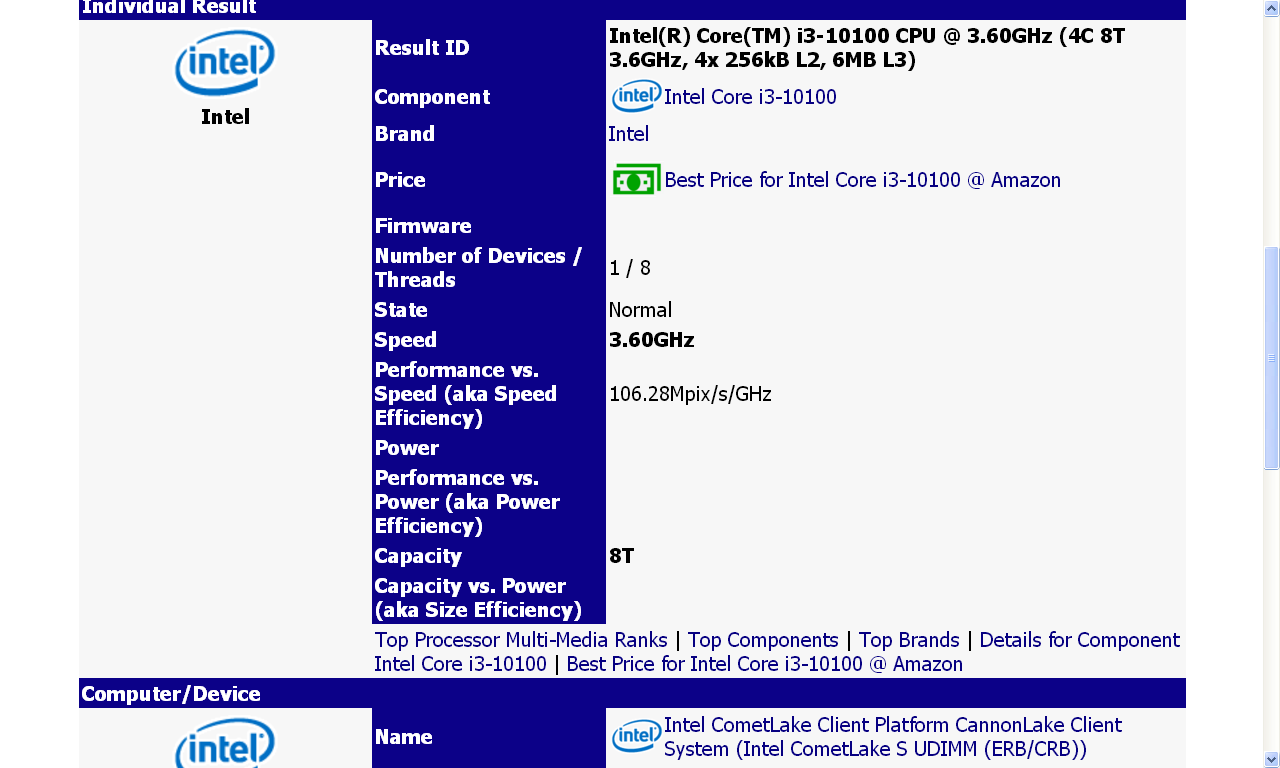 lippen Maakte zich klaar escort APISAK on Twitter: "Intel(R) Core(TM) i3-10100 CPU @ 3.60GHz (4C 8T 3.6GHz, 4x 256kB L2, 6MB L3) Intel CometLake Client Platform CannonLake Client System (Intel CometLake S UDIMM (ERB/CRB)) https://t.co/qTQRCnf2dP https://t.co/LYpo40qVw3" / lippen Maakte zich klaar escort APISAK on Twitter: "Intel(R) Core(TM) i3-10100 CPU @ 3.60GHz (4C 8T 3.6GHz, 4x 256kB L2, 6MB L3) Intel CometLake Client Platform CannonLake Client System (Intel CometLake S UDIMM (ERB/CRB)) https://t.co/qTQRCnf2dP https://t.co/LYpo40qVw3" /