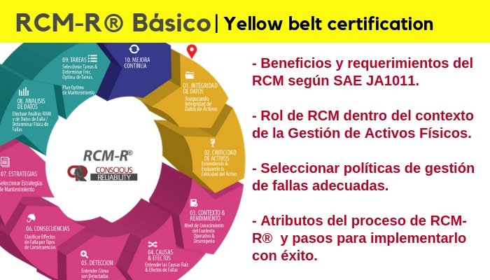 C_Reliability's tweet image. RCM-R Basic Orange Belt Certification – Guanajuato, México de Octubre 14 al 18 de la mano de @immpqto | consciousreliability.com/rcm-r/ | #Mantenimiento #Confiabilidad #RCMR  #Guanajuato #Mexico