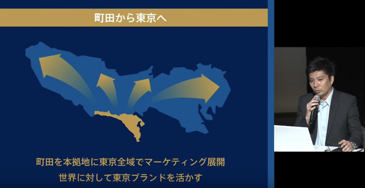 Fc町田トウキョウ Fc町田トウキョウ