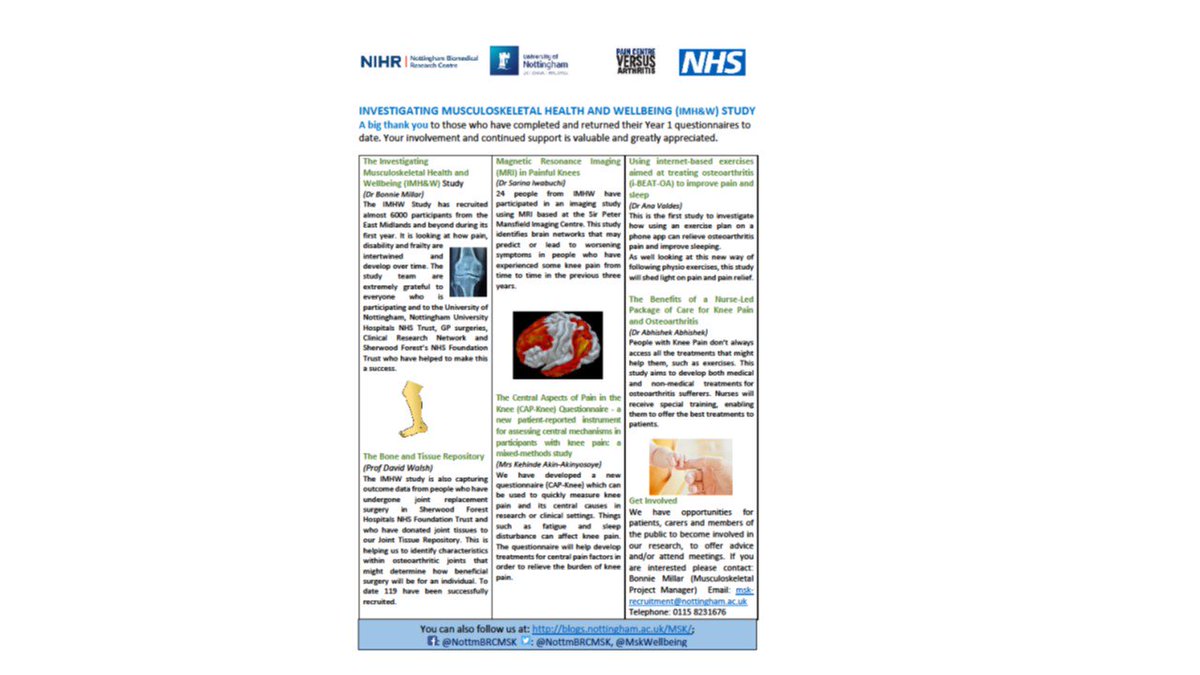 A big thank you to all our participants. #NottinghamIsResearch <a href="/UoNPhysio/">UoN Physiotherapy</a> <a href="/UoNRehab_Ageing/">Centre for Rehabilitation & Ageing Research</a> @CMARUoBUoN <a href="/UoNPainCentre/">Pain Centre Versus Arthritis</a> <a href="/CentreforSEOA/">Centre-SEOA</a> <a href="/SFHFT/">Sherwood Forest Hospitals NHS FT</a> <a href="/MedicineUoN/">Uni of Nottingham School of Medicine #WeAreUoN</a> @NIHRCRNEastMids <a href="/NottmBRCMSK/">NIHR Nottm BRC MSK</a> <a href="/NottmBRC/">NIHR Nottingham BRC</a>