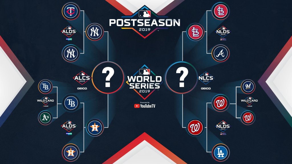 MLB's tweet image. What&apos;s your baseball gif to describe this #postseason? 🤔