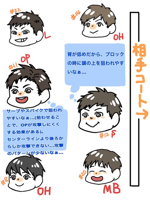 ワールドカップバレーのtwitterイラスト検索結果
