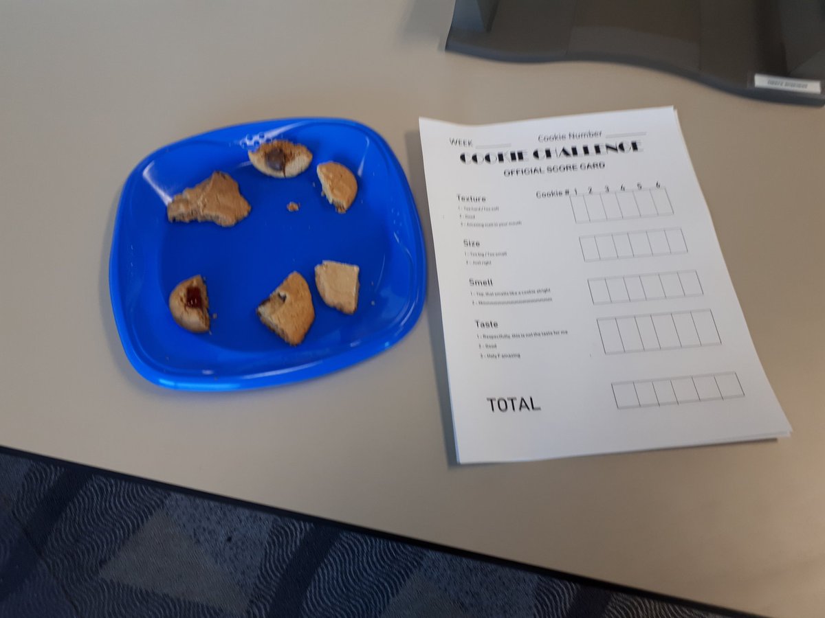 chillysmith's tweet photo. Week 3 #COOKIEMONSTERCHALLENGE  is peanutbutter. 6 amazing entries come by #SASS #HNTSO  to vote for your face. @AdrianaKaraula #CRACC https://t.co/oalgmamzuk