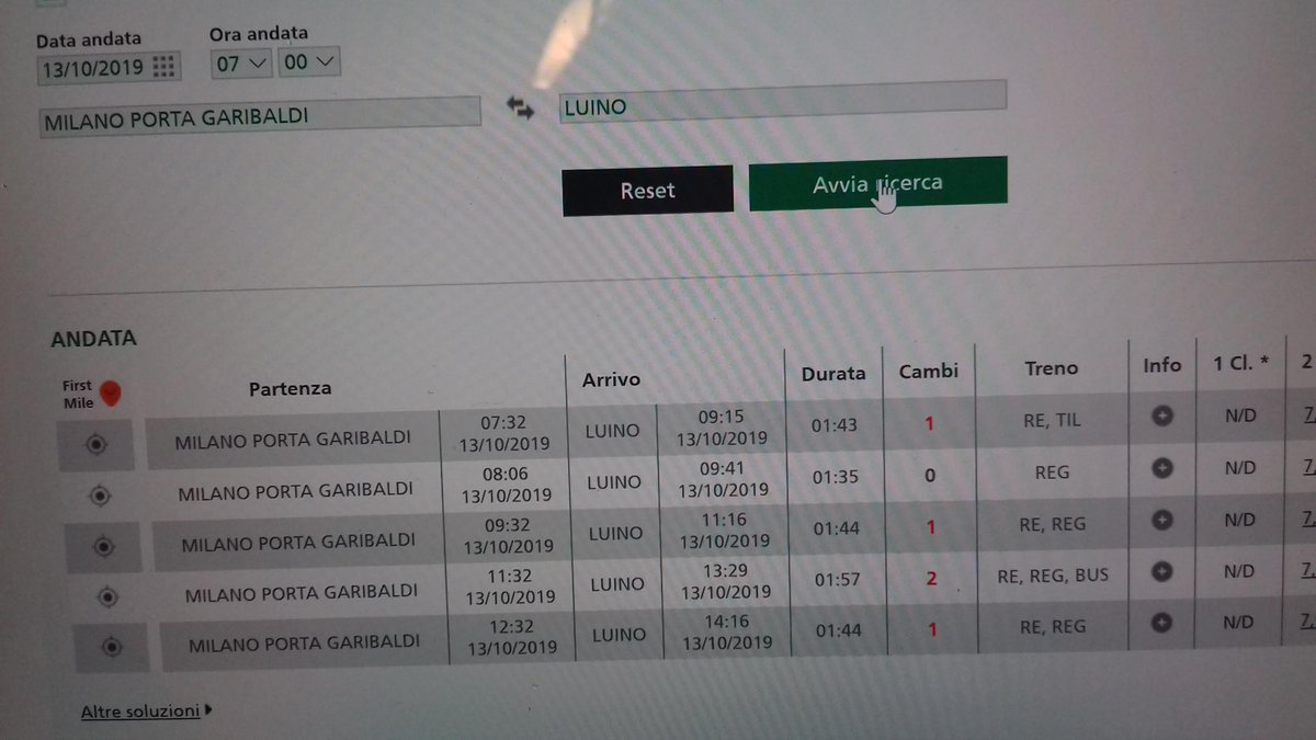 #luino #earthprize #palazzoverbania domenica 12 ottobre 2019 - tra gli ospiti dela seconda edizione Stefano Mancuso