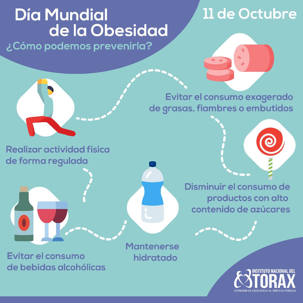 En este #DíaMundialContraLaObesidad les entregamos algunas recomendaciones para prevenirla, las que incluyen hábitos alimenticios y actividad física ¡Ánimo!