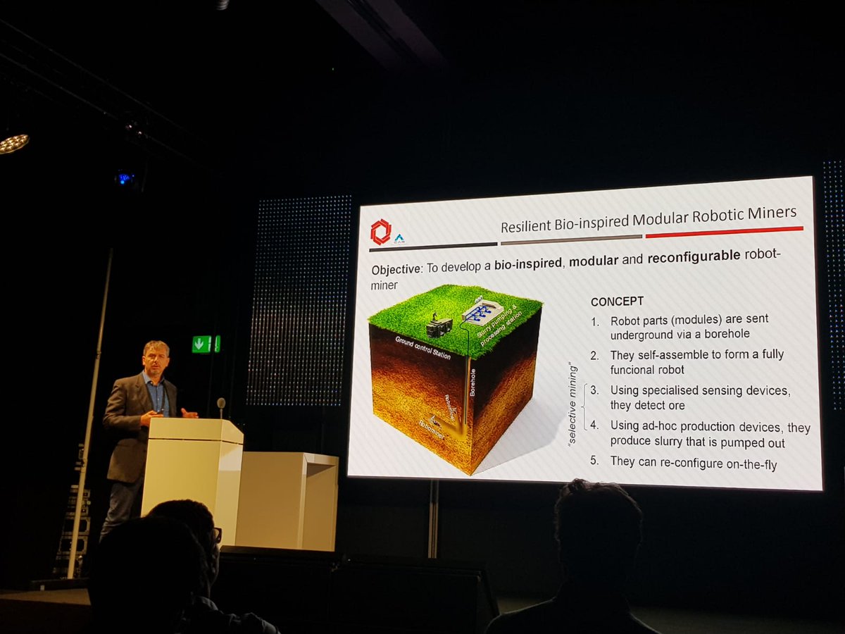 robominers's tweet photo. ROBOMINERS’ applicability for space resources has been presented by Claudio Rossi (@La_UPM) at the “What next for #space #resources utilisation?” workshop organised by @esa in Luxembourg: https://t.co/zFBvnTdQTL https://t.co/SOarnr0DFb