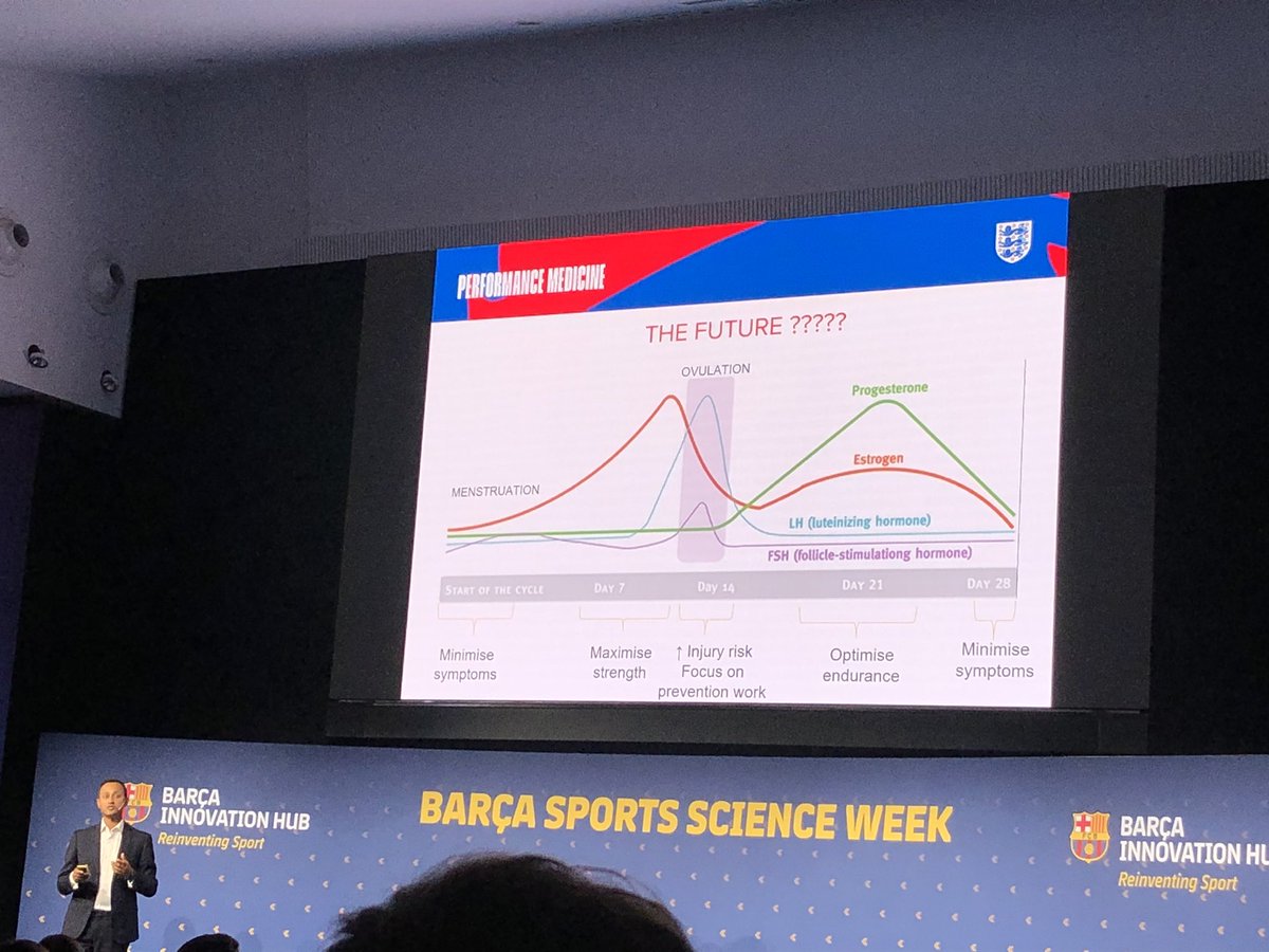 phatho_z's tweet photo. Thoroughly enjoyed this practical session unpacking what you need to know when coaching elite #WomenInSport @ASPCglobal. 10/10 to both the organizers &amp; presenters 👏🏾👏🏾👏🏾 #ASPCForum2019 https://t.co/CD4NZKqcZC