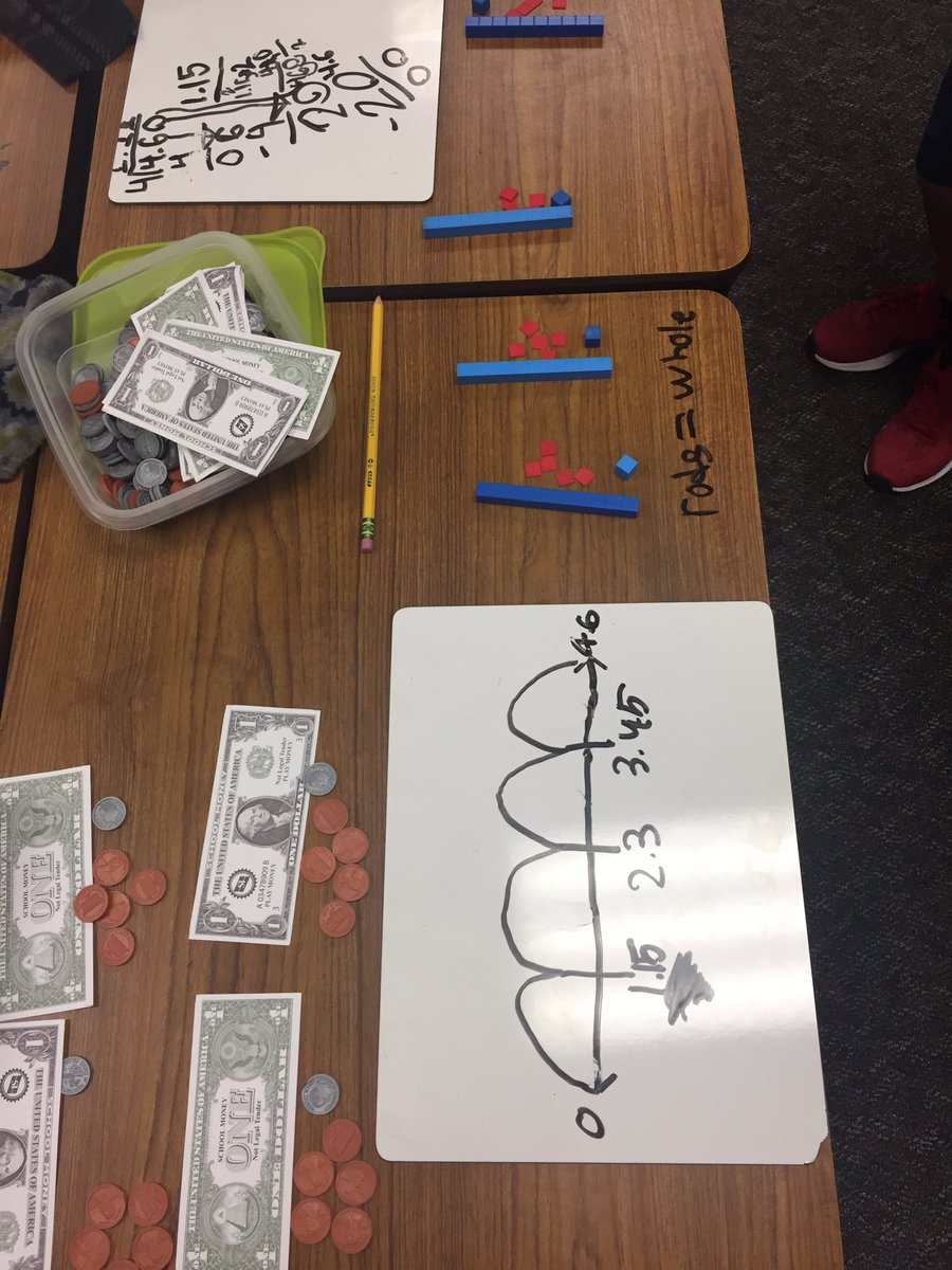 CES_Schultz's tweet photo. Using models to understand dividing with decimals and wholes makes the algorithm easy! We can even change the whole! @TISDCFES @TomballMath https://t.co/hOQHYDup7R