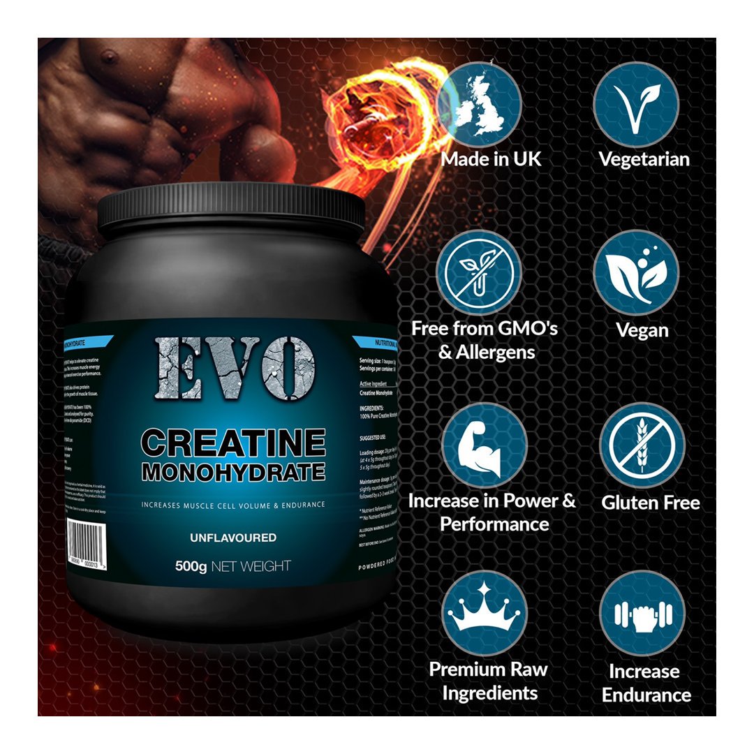 EVO (@EVOsupplement) / Posts / X