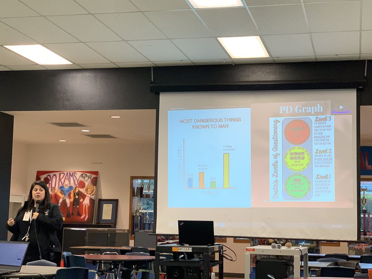MsEdsonsKiddos's tweet photo. @Jess_LopezG0323 reviewing #costaslevelsofquestioning while discussing the very real threat of flying cockroaches @EMHSAustinISD @InternationalHS @AustinISD @AVID_Wongsaroj @AustinISDAVID @AVID4College https://t.co/U5LBR6WK6R