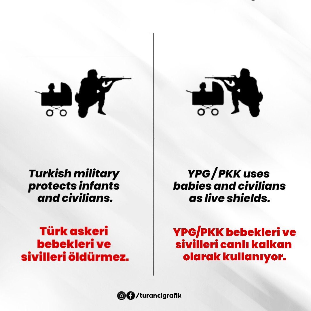 #agencyfakepressAFP
Nusaybinde Pkk ypg saldırısı sonucu 5 vatandaşımız hayatını kaybetti