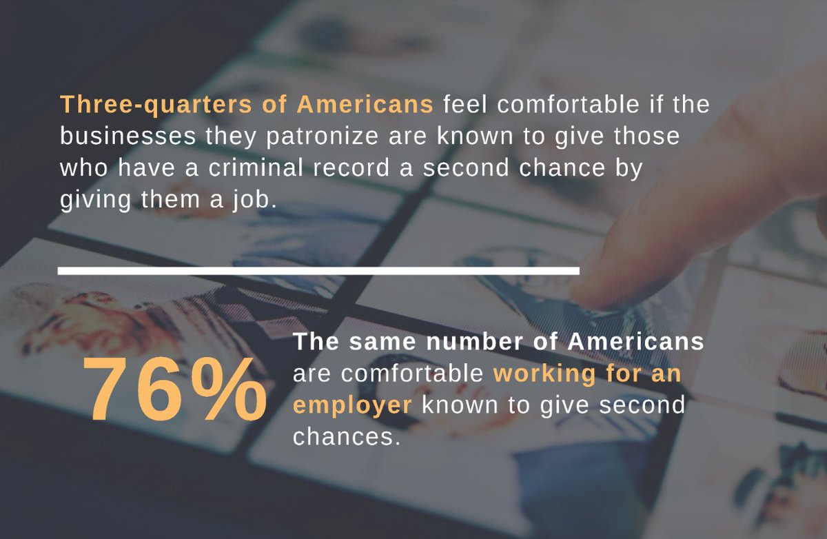 MyRebuiltLife's tweet image. #DoorOpen  #ReEntryEvolution