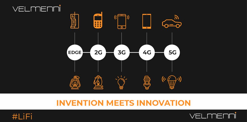 velmenni's tweet photo. When innovation meets invention, nothing is impossible.
Know more about #LiFi at https://t.co/1YNCmshq4R
#LiFi #5G #LightComm #Technology #Velmenni https://t.co/nafqvWgDrH