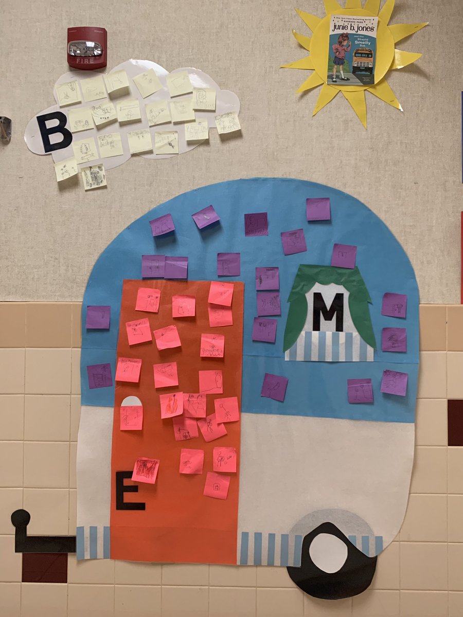JordynConner2's tweet photo. Finished our first chapter book yesterday! Love how my kiddos love literacy! These sticky notes represent a detail from the begnining, middle, and end of our book! @jacktylerisd https://t.co/ZuCpxAc6v1