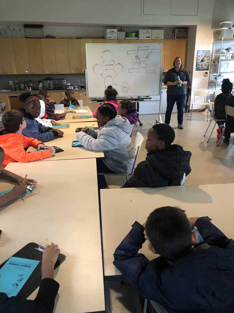ChAdvancedGT's tweet photo. 3rd and 4th GT Scholars on our enriching trip! #CHISDGT #TheLearningDoesntStop #FunFunFun https://t.co/XkiaIoE1ge
