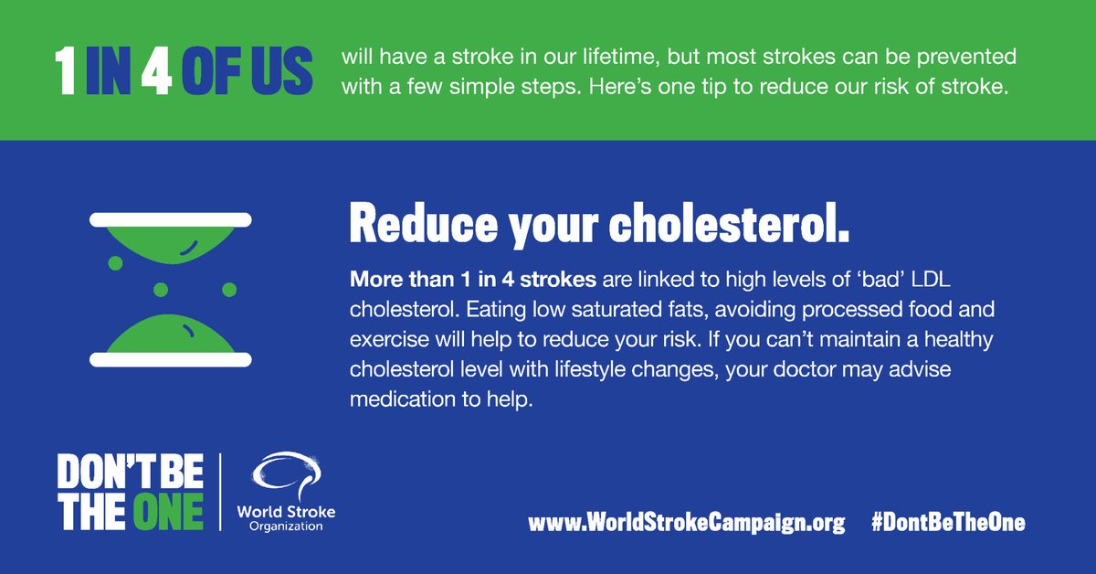 darya_0601's tweet photo. Consumption of unhealthy food and sedentary lifestyle leads to the increase of "bad"  LDL cholesterol. It provokes the development of #stroke. @WorldStrokeOrg produces infographics to inform people and the @eso_east team distributes and translates into russian.#WSD2019 https://t.co/Lq0kwDHavI