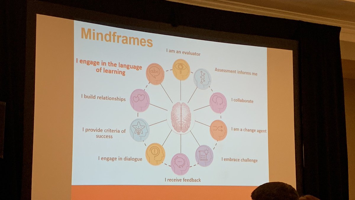 Engaged in two days of <a href="/VisibleLearning/">Visible Learning</a> training w/<a href="/RCPS_CI/">RCPS_CurrInstr</a> &amp; <a href="/RCPS_PL/">RCPS_PL</a>.  Professor John Hattie explained the VL framework is fueled by mindframes and research. #FloridaVL <a href="/CorwinPress/">Corwin</a>