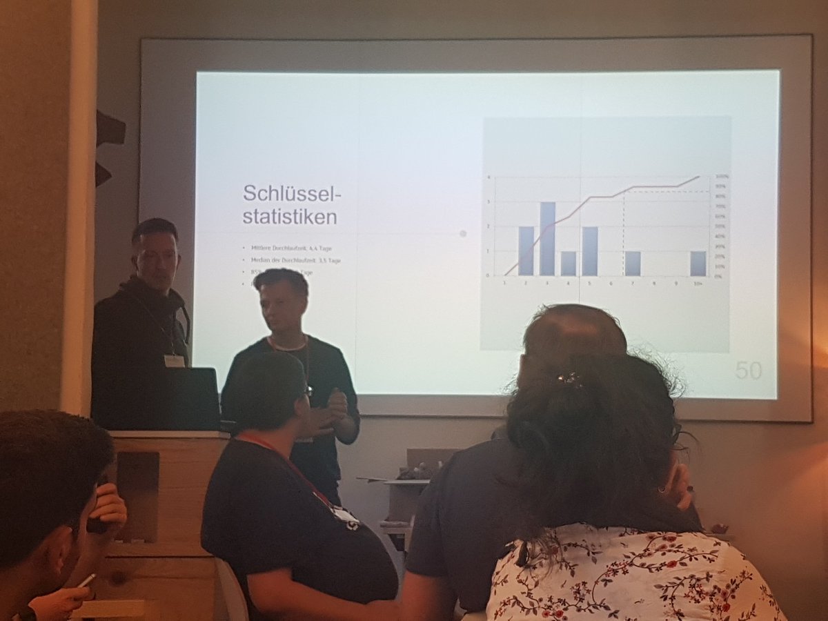 AHirschmueller's tweet photo. Danke für "yes, we Kanban" @Dretusalem und @iri0nline #devspace https://t.co/ftxlqDnNwv