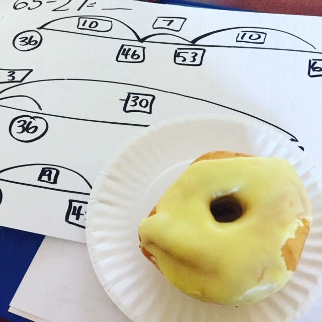 Spinkerton8's tweet photo. #mcguiresdoughnuts and #opennumberlines Must be a PD Day! #professionaldevelopment #teacherlife @StAndrewsRCCDSB @TJO_Grady @dnoble23 @marian_small #mathup @RCCDSB https://t.co/m6UUqQmDt8