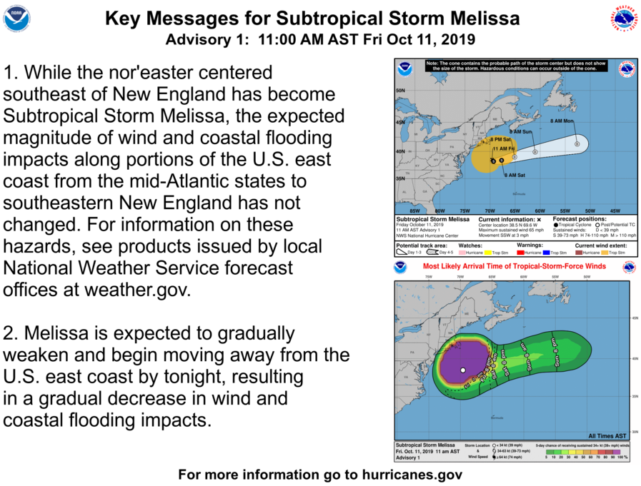 NHC_Atlantic's tweet image. Here are the 11 am EDT Key #Messages regarding Subtropical Storm Melissa. Latest information: hurricanes.gov