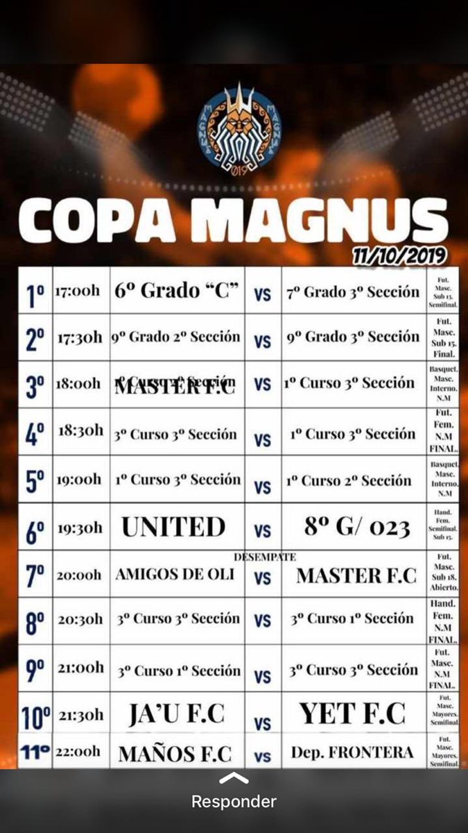 manhosfc's tweet photo. ¡¡ Estamos en Semifinales !!

Hoy VS Dep. Frontera 🙌🏽
22:00 🕙 
C.P.R. 📍

#VamosMAÑOS🍀 https://t.co/m6AHf5r9Dm