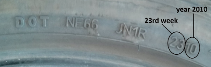 DVSAgovuk's tweet photo. Do you know how to tell how old your tyres are? 👀🚗 The number on the left is the week it was made and the number on the right is the year it was made. This one was made in the 23rd week of 2010. When were your tyres made? 👍 https://t.co/lE2SWMW3qg https://t.co/ajRclNJxTW