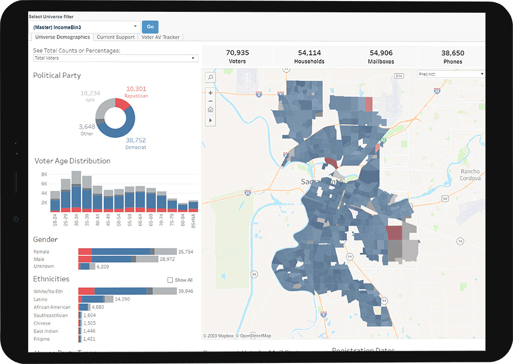 bluevotetools's tweet photo. Do you really know what your voter data means? To understand your voters, you need more than a mess of spreadsheets. BlueVote visualizations let you view your voters partisanship, age, ethnicity, registration dates, and precinct density all in one place. https://t.co/bPUibs5M54 https://t.co/3cgGYV6LcH