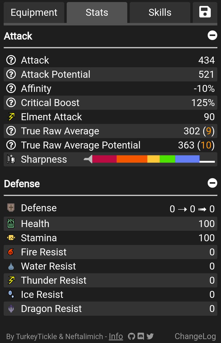 MHWorldBuilder's tweet photo. Rajang Armor set and all 14 Weapons was added.
Web app: https://t.co/2H4O4F1bFH
*Please report any problem with data*
#MHWorld #MHIceborn #Iceborne https://t.co/970QDEkuoH