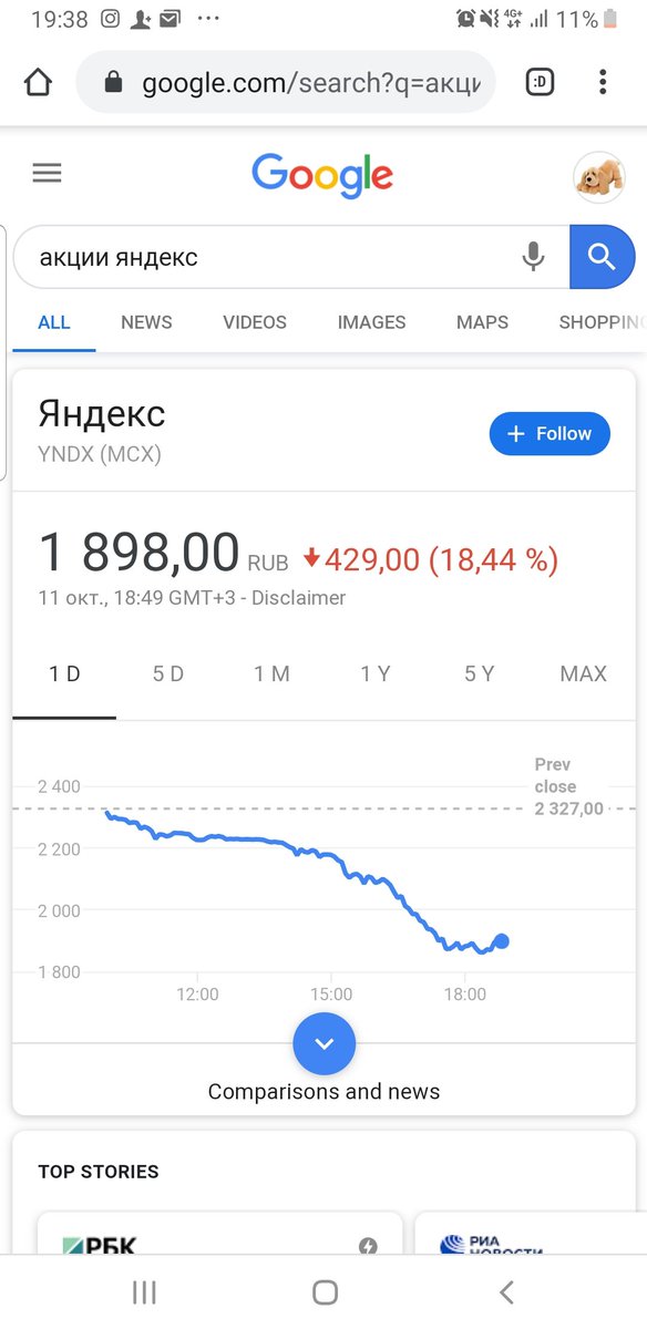 Яндекс и государство. Нельзя сидеть на 2х стульях и не терять деньги в капитализации