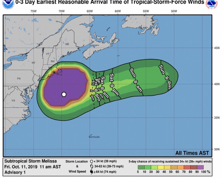 rcart25's tweet image. Attention anyone who has or will ever make a dick joke! Mother nature’s got you beat #Melissa