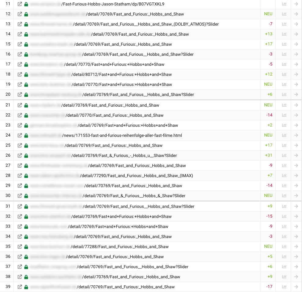 olivertrebes's tweet photo. Erm, @Google, @dannysullivan, @searchliaison and @JohnMu : You have some kind of #webspam or maybe problems with your algo. https://t.co/ise5nodGGr https://t.co/jVouR6nbXq