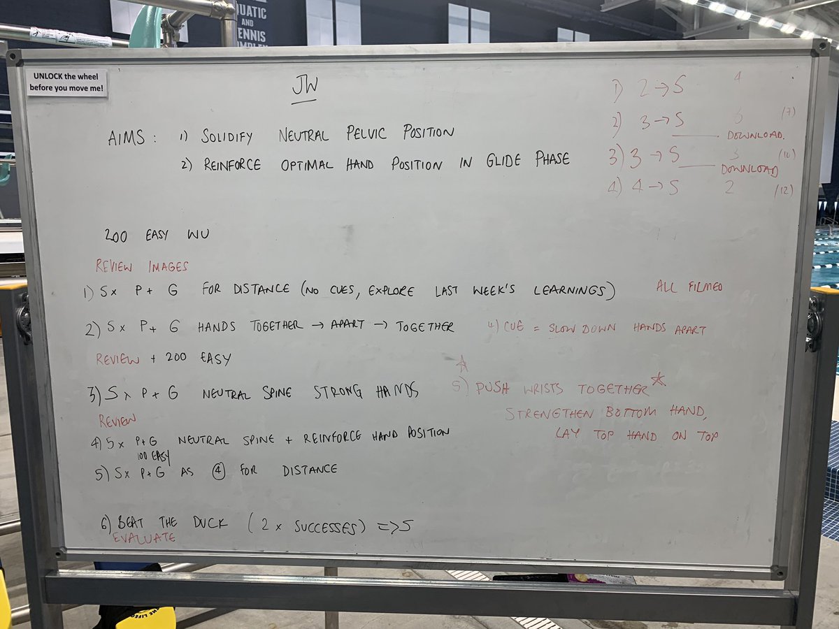 Angela George tweet media