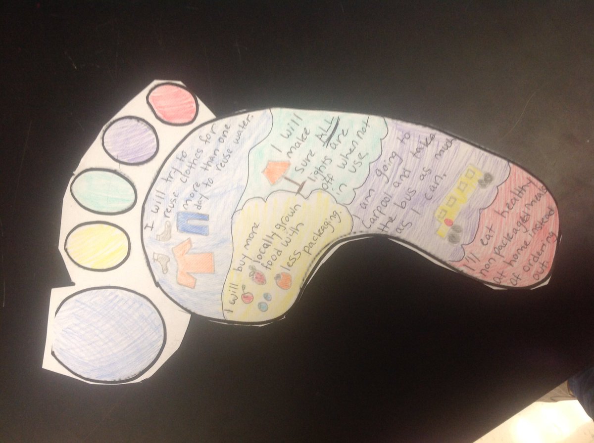 "Be the change you wish to see in the world" -Ghandi
Students calculated their ecological footprint and then were asked to think of ways to help the environment. #LionNation <a href="/DASD_LMS/">Lionville Middle School</a>