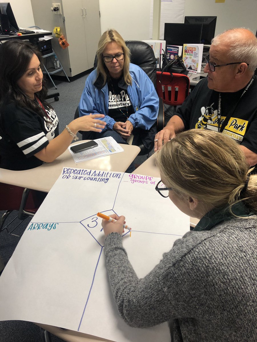 JMoranCIC's tweet photo. Having fun at 2nd/3rd Grade Math &amp; Science Anchor Charts session!  #GPISDOctPD https://t.co/UQpGuS8L7t