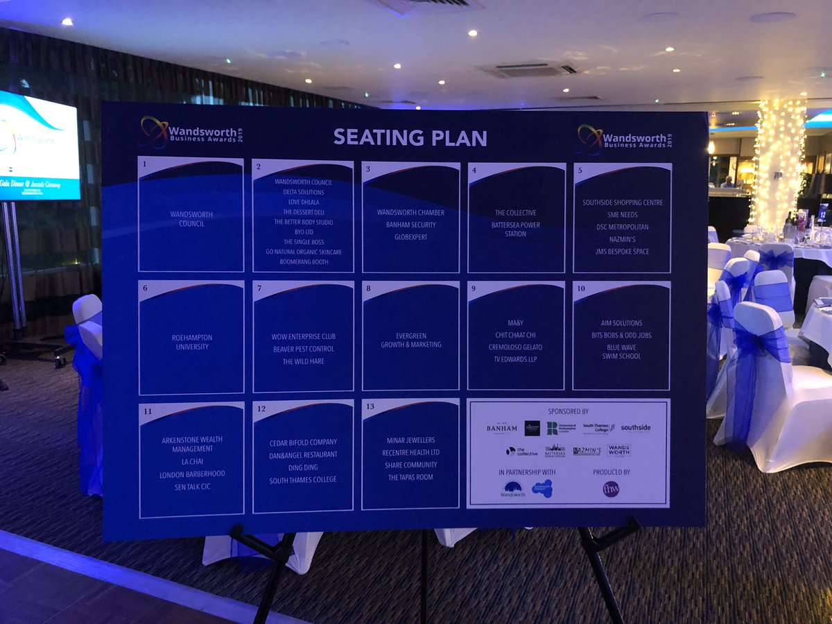 Wandsworth Awards'19 tweet media
